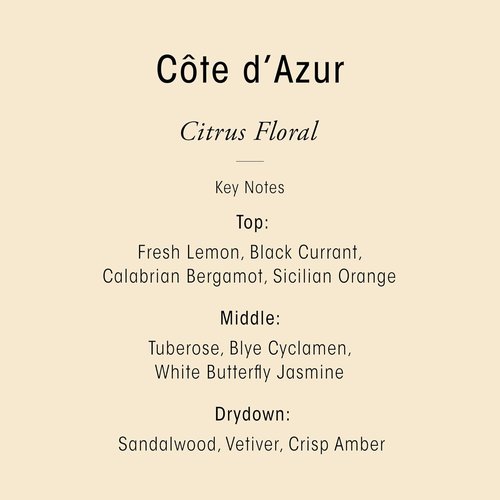 Oribe Cote d'Azur Hand Cream - Nourishing Formula for Soft, Hydrated Skin | 6.8 oz