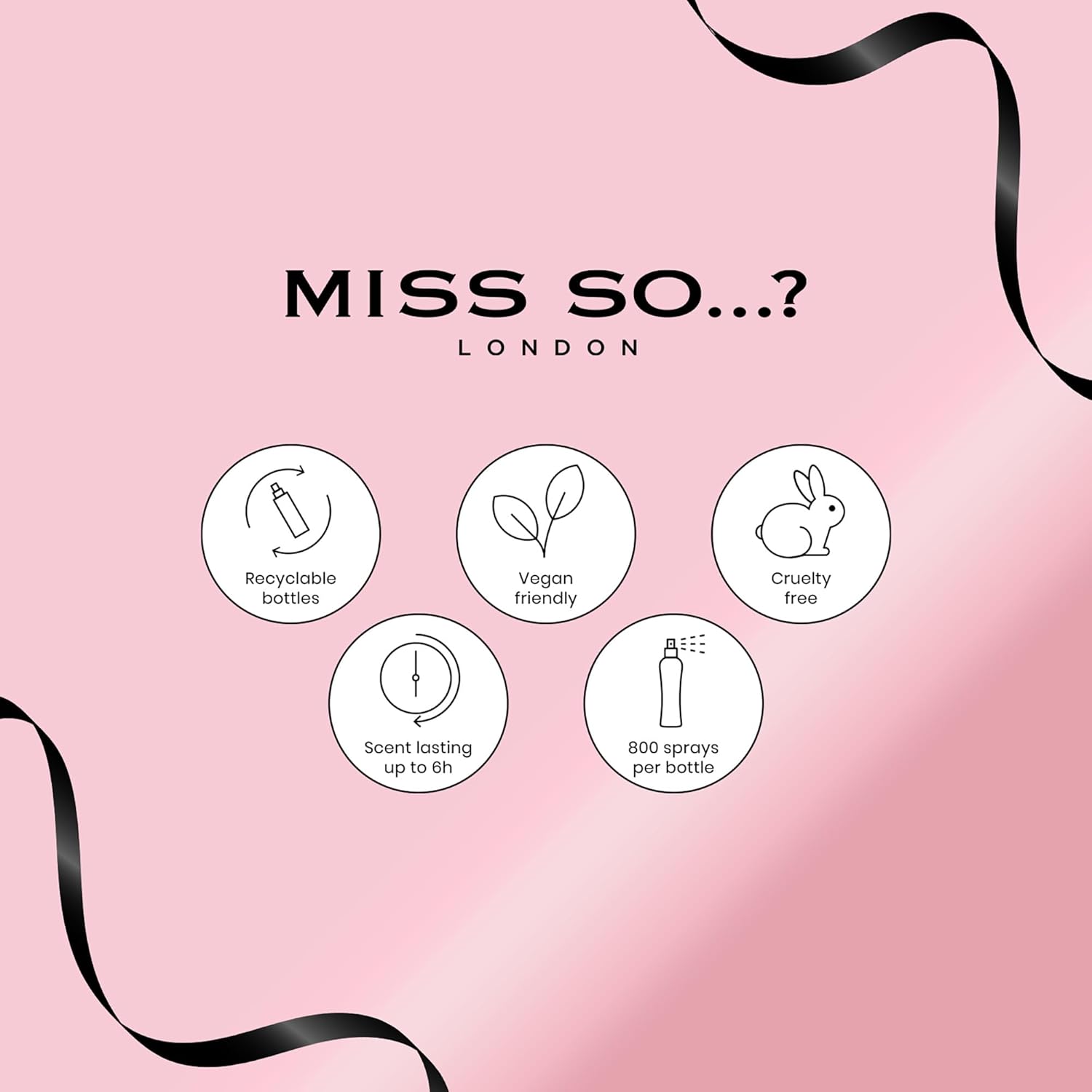 So…? Secret Crush Eau de Parfum for Women - Vegan Fragrance with Jasmine, Cherry Blossom & Musk - 1.7 oz Travel Size