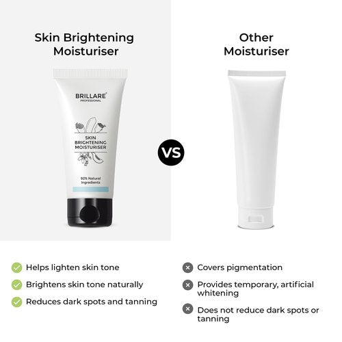 BRILLARE Professional Natural Moisturiser with Lime Caviar and Papaya, Supports Even Skin Tone and Healthy Radiance, 50ml