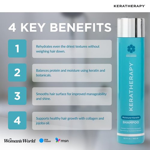 Keratherapy Moisture Shampoo - Anti-Frizz Formula with Kerabond Technology | 10.1 fl. oz. (300 ml)