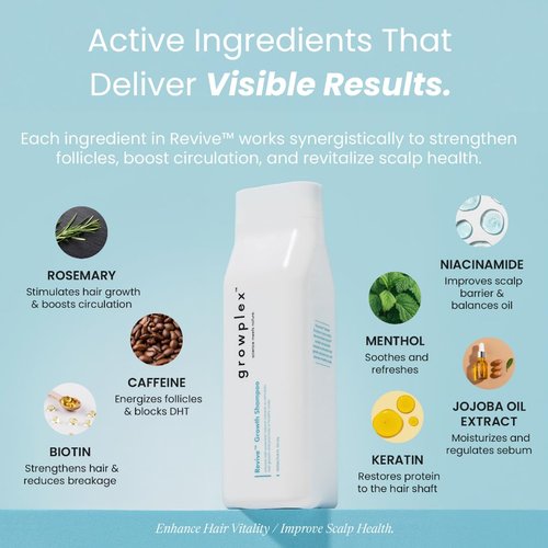 Growplex Revive Hair Strengthening Shampoo - Biotin, Caffeine & Rosemary for Thicker Hair - 250ml