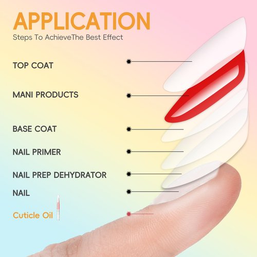 COSCELIA 16 PCS Cuticle Oil Pen for Nails Cuticle Revitalizer Oil Pens Set Nail Care Nourishment Treatment Moisturized Repair Pen Bulk Manicure Tools for Gel Nails