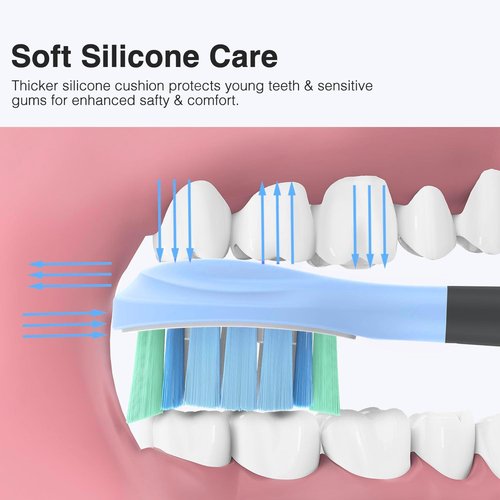 Philips Sonicare Replacement Toothbrush Heads - C3 & A3 Compatible Electric Brush Heads | Black