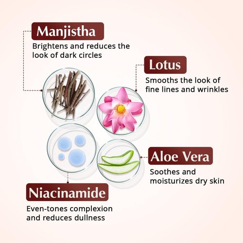 Rufolia Pro Eye Contour Cream - Brightens Dark Circles & Firms Droopy Eyelids | 0.53 oz (15 g)