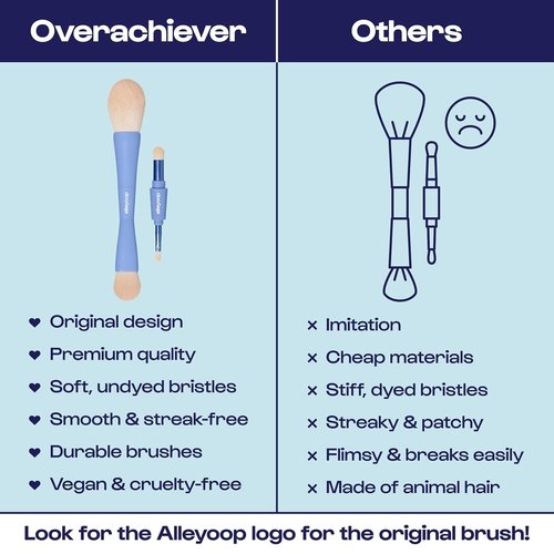 Alleyoop Overachiever 4-in-1 Travel Makeup Brush Set – Powder, Blending, Precision & Complexion Brushes – Mini Makeup Brush for Women, Vegan, Multi-Use & Travel-Friendly Makeup Tool