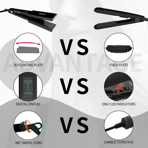 Professional Wide Titanium K&K Flat Iron 1.75 Inch Hair Straightener for Straight and Curly Hair (45mm)
