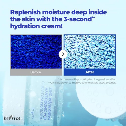 IsNtree Ultra-Low Molecular Hyaluronic Acid Cream - Hydrating & Cooling 80ml | Korean Skincare