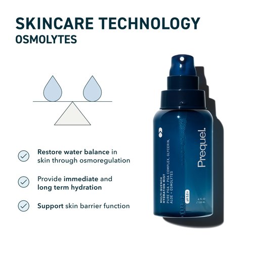 Prequel Skin Multi-Quench Hydration Mist - Moisturizing Face Spray with Niacinamide & Aloe for Smoother Skin