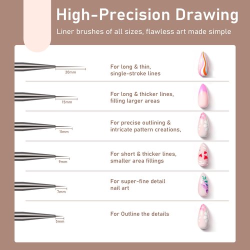 RIYUEXING Nail Art Bushes Set - Professional 5Pcs Double-Ended Nail Brush for Art, Long Lines, Ombre & 3D Design Nail Brush Pen for Gel Polish Manicure DIY Home Salon