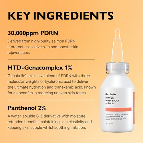 Genabelle PDRN 3% Hyper Boost Ampoule - Advanced Skin Support Serum with Niacinamide & Hyaluronic Acid for Dryness Relief and Texture Improvement