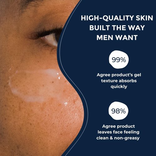 Prettyboy Face Revival Gel Moisturizer for Men - Hydrating Cream for Dry Skin & Redness Relief - Anti-Aging & Fragrance-Free - 1 Count