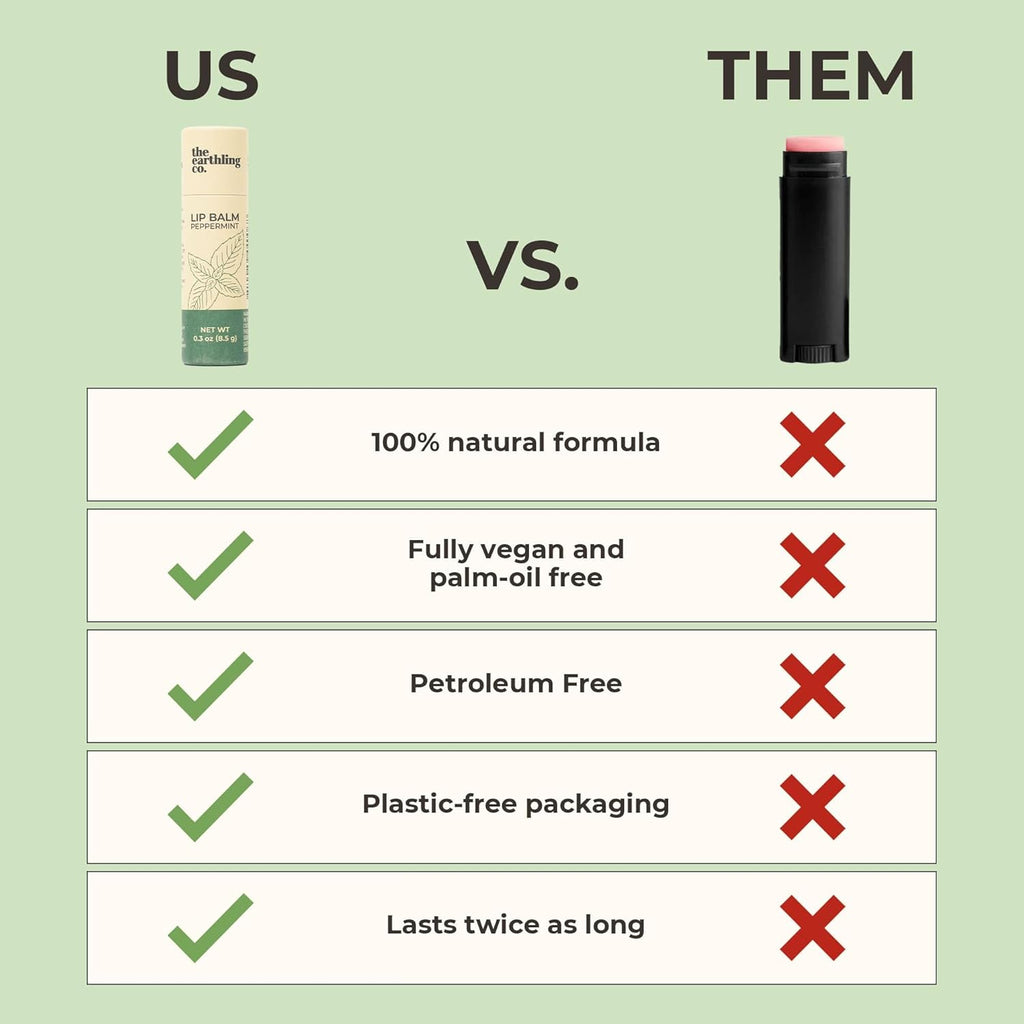 The Earthling Co. Lip Balm - Organic Mint Lip Care | Non-Tinted, Bee-Free Moisturizer (0.33 oz)