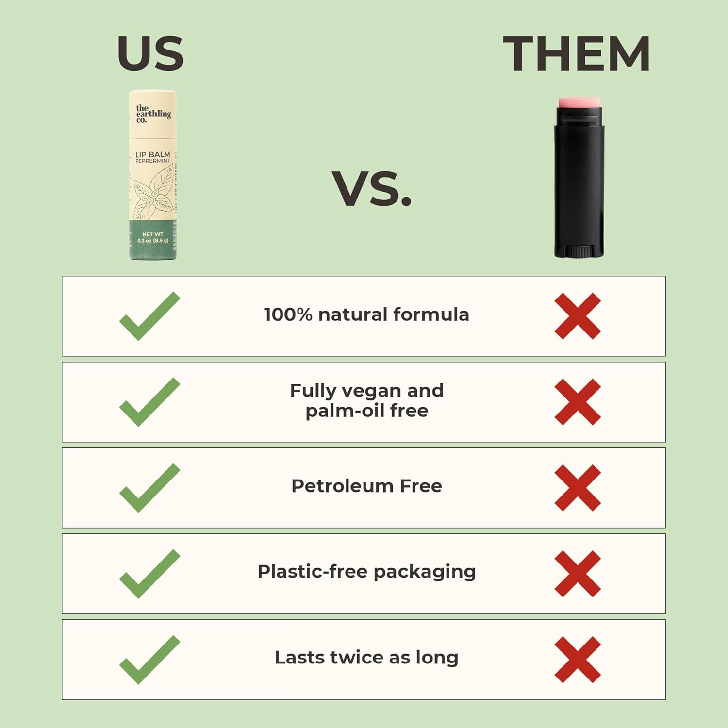 The Earthling Co. Lip Balm - Organic Mint Lip Care | Non-Tinted, Bee-Free Moisturizer (0.33 oz)