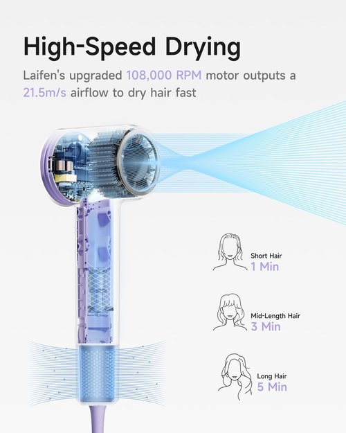 Laifen Hair Dryer SE 2 - 200 Million Negative Ions | Fast Drying, Low Noise, 108,000 RPM Motor