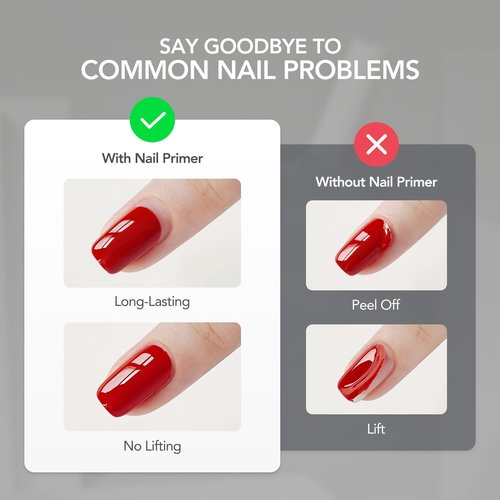 GAOY Nail Primer - 2 Pcs 16ml Acid-Free Natural Prep Bond for Acrylic & Gel Polish