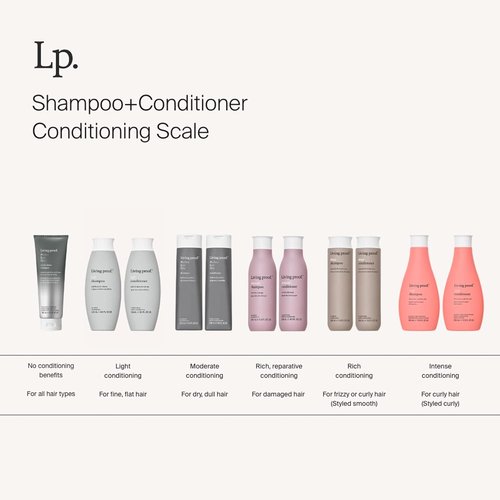 Living Proof Restore Conditioner - Nourishing Formula for Healthy, Shiny Hair | 8 oz