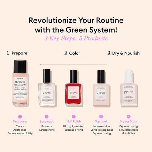 Manucurist Nail Degreaser - Efficient and Bio-Sourced 94,5% - Extend the wear of Nail Polish Green™ - Compatible System Green - Nail Care - Nail Cleaner - 1 fl oz