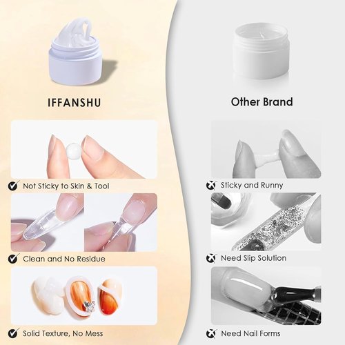 IFFANSHU Solid Builder Gel for Nails, 2 Colors Clear White Non-Sticky 3D Sculpting Gel Nail Art Carving Modeling Gels Hard Nail Extension for DIY Home Salon Manicure