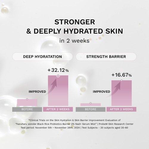 haruharu Wonder Black Rice Probiotics 2% NAD+ Serum Mist, Ultra-Fine Mist, Hydrating & Plumping, Barrier Support, Sensitive Skin, Ceramide, Korean Skincare, Vegan, 2.70 fl.oz