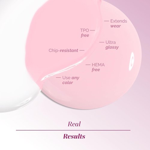 LONDONTOWN GelShift Top Coat - Transformative UV Gel Nail Polish with Foldable UV Lamp Set | Quick Curing