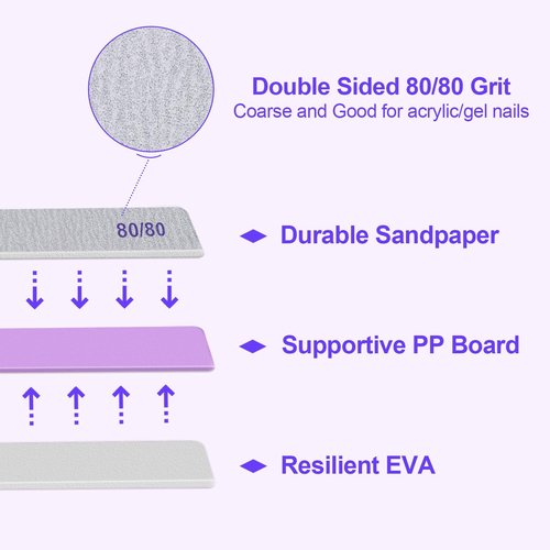 80/80 Grit Nail Files (50 Pack), Heavy Coarse Emery Boards for Acrylic Nails and Gel Nails, 80 Grits Double Sided Nail File Emory Professional Nail Filer Reusable Washable Manicure Square Gray