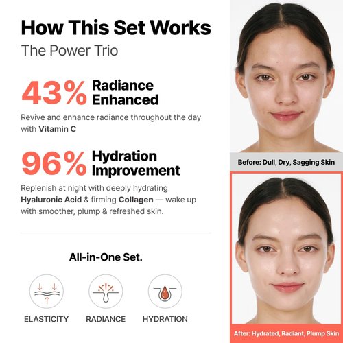 MENOKIN Korean Face Mask 3sets [30 seconds Quick Bubble Mask] (Collagen, Brightening, Moisturizing), Hydration improvement, Radiance-boosting, Easy-to Use, Glass Skin, 3.21 fl.oz