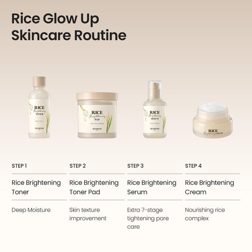 SKINFOOD Rice Brightening Toner Pad, Korean Skincare Face Toner Pads with 48 Hours Fermented Rice Water for Glow Glass Skin, Hydrating, 100% Cotton Pad, Vegan, 8.81 oz(60 Pads)