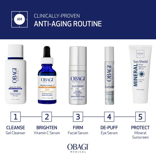 Obagi ELASTIDERM Facial Serum & Eye Serum Set - Firm Skin, Reduce Signs of Aging & De-Puff Eyes | 1oz & 0.47oz