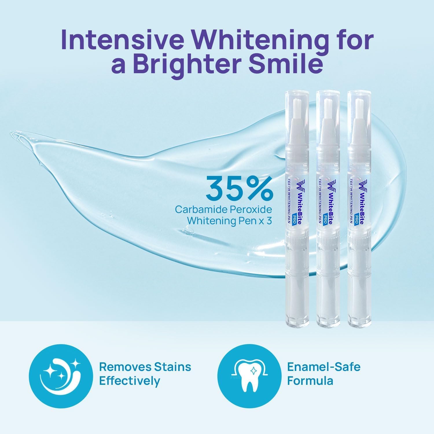 Whitebite Pro Teeth Whitening Kit for Sensitive Teeth – Dual LED Light + 35% Carbamide Peroxide Gel + Remineralizing Gel | Dental-Grade Whitening at Home