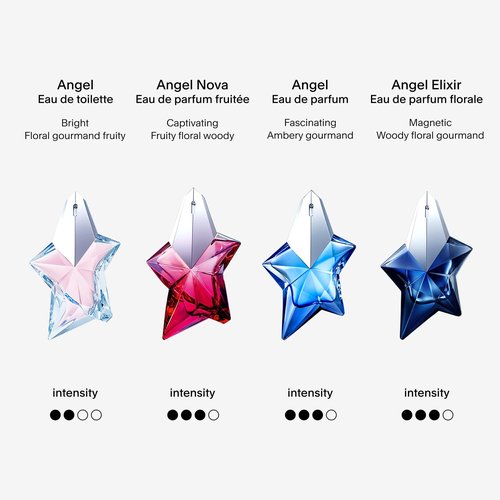 Mugler Angel Elixir - Eau de Parfum for Women - Floral & Woody Scent with Sandalwood, Amber & Vanilla