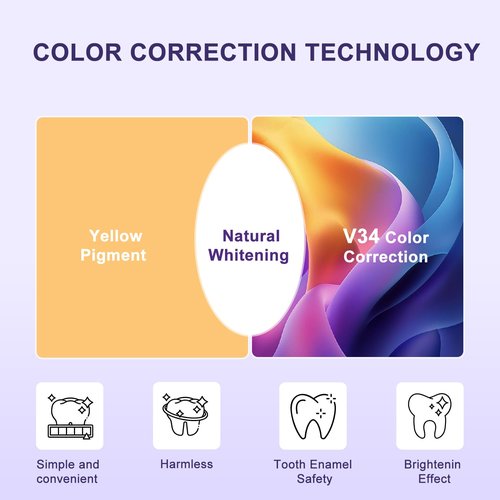 Purple Teeth Whitening Strips -28 Pieces,Say Goodbye to Stains and Bad Breath from Smoking, Alcohol, and Coffee. Suitable for Sensitive Teeth, Create a Beautiful and Confident Smile (14 Pairs, Mint)