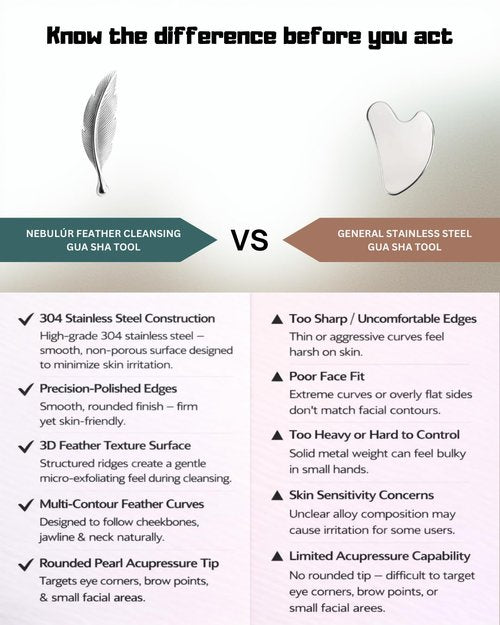 304 Stainless Steel Gua Sha Tool – Exfoliating Feather Design Facial Sculpting & Lymphatic Drainage Tool | Cooling, 75g Weighted | Gift Ready