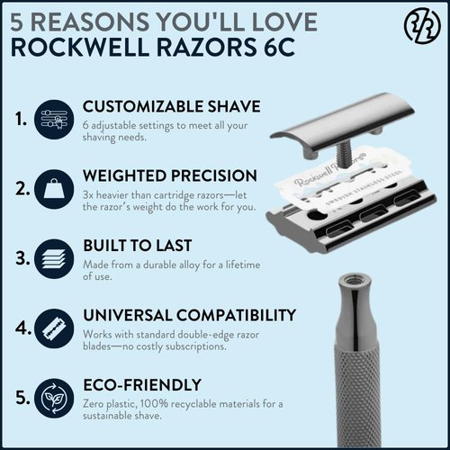 Rockwell Razors 6C Gunmetal Chrome Safety Razor - 6 Adjustable Shave Settings & 5 Recyclable Blades | Eco-Friendly for Men & Women