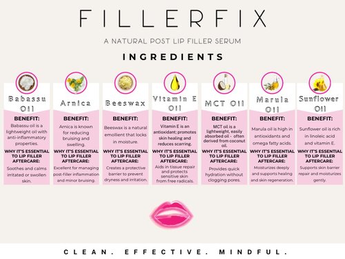 FillerFix Organic Lip Filler Aftercare Serum with Cooling Ceramic Tip – Arnica & Calendula for Relief After Lip Filler