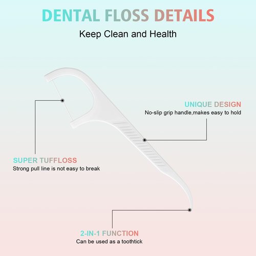 Travel Floss,160 PCS Portable Flossers Dental Picks,16 Pack Individually Cases with Flossing Pick,Floss Sticks for Adults Teeth Cleaning, Sealed Storage Ideal for Family, Hotel, Trip