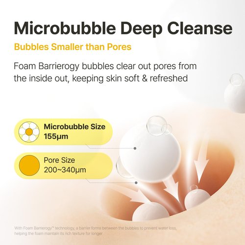 MANYO Pure Cleansing Foam - Deep Facial Cleanser for Pores & Blackhead Removal | 6.7 fl oz (200ml)
