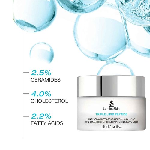 Skiennix Triple Lipid Peptide Anti-Aging Cream - Restore Mature Skin for Radiant, Smooth Complexion