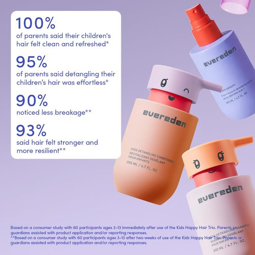 Evereden Kids Mini Haircare Set - Travel Size Detangling Shampoo & Conditioner 1fl.oz | Vegan, Sulfate-Free, Argan Oil