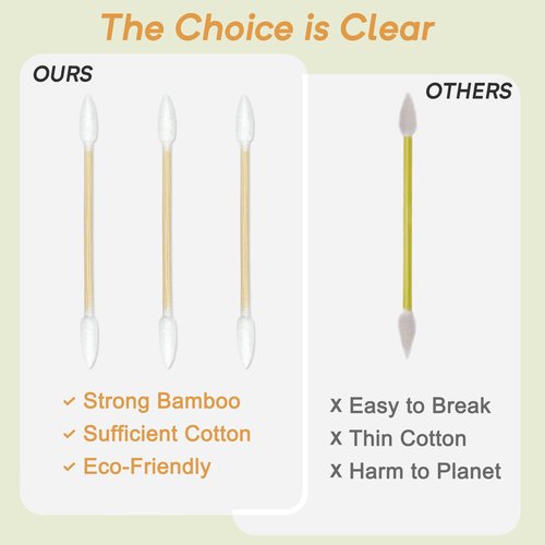Meanhoo 1000 Count (2000 Tips) Bamboo Cotton Swabs, Double Pointed Organic Cotton Swabs with Durable Bamboo Sticks, for Nail, Makeup, and Personal Use