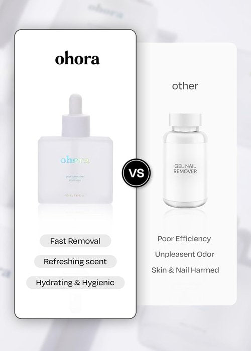 Ohora Care Easy Peel Remover - Nourishing Semi-Cured Gel Nail Strip Remover with Hygienic Dropper | Vegan & Cruelty-Free