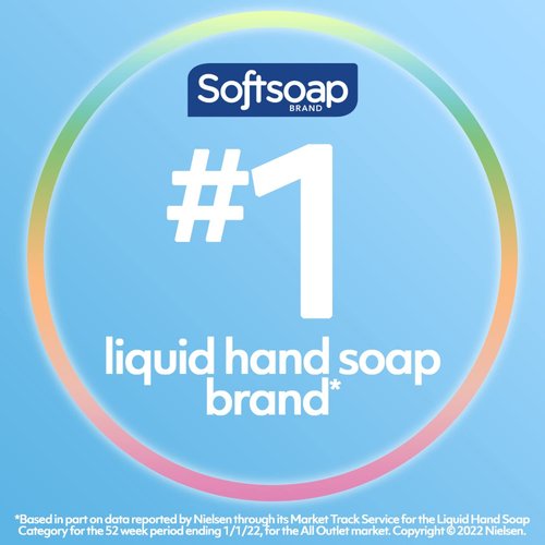 Softsoap Liquid Hand Soap Fresh Breeze (7.5 Fl Oz, Pack of 6) Moisturizing Liquid Hand Soap, Milk and Honey (7.5 Fl Oz, Pack of 6)