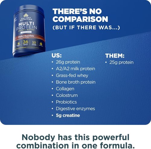 Ancient Nutrition Multi Protein Powder - 26g Protein, Grass-Fed Whey & Creatine, Dark Chocolate, 15 Servings