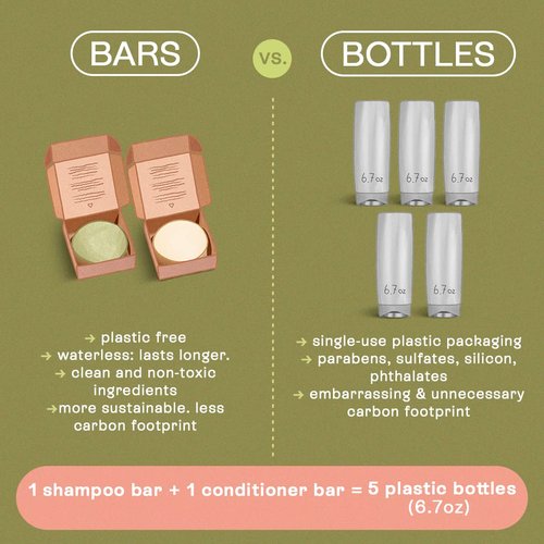 B.O.B BARS OVER BOTTLES Moisturizing Conditioner Bar - Vegan, Sulfate-Free, Eco-Friendly | 6.7oz for Oily Hair