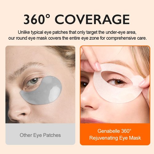 Genabelle PDRN 360° Rejuvenating Eye Mask - Hydrating Eye Patches for Dark Circles & Puffiness - 3.38 fl oz