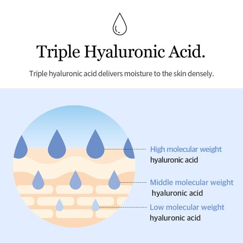 mixsoon Glacier Water Hyaluronic Acid Serum-Deep Hydration and Cooling for Face, Hydration Booster, Refreshing Lightweight Texture 300ml / 10.14 fl.oz. Korean Glass Skin Care