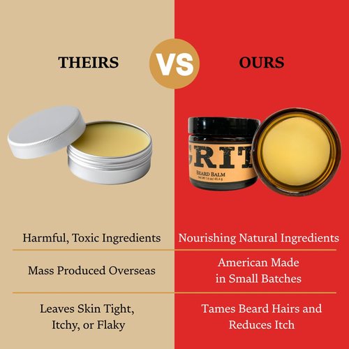 GRIT Beard Balm Outlaw - All-Natural Leave-In Conditioner for Men | Styles, Strengthens & Softens Beards (1.6 oz)