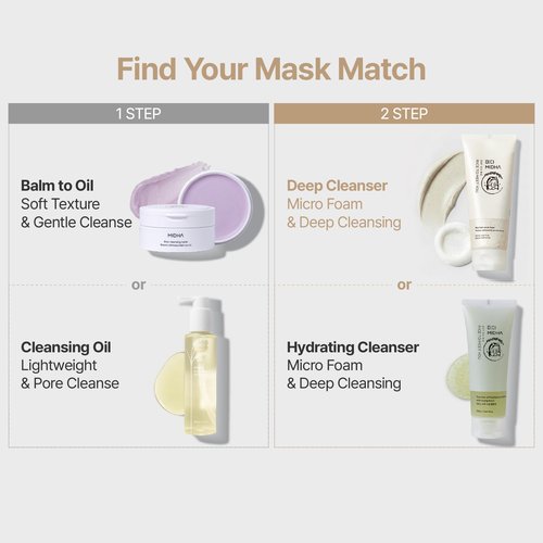 MIDHA RICE BRAN SCRUB FOAM 5.07fl.oz/150ml, Deep Cleansing, Pore-Purifying, Gentle Exfoliating – Soft Micro-Foam Face Wash with Balanced pH & Hydrating, Nourishing Care