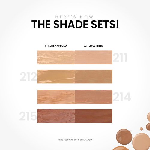 **Starstruck By Sunny Leone Liquid Foundation - Matte Finish, Vegan & Cruelty-Free, Medium-To-Full Coverage, Neutral Beige, 1 Fl Oz**