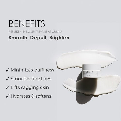 REFLEKT 4 – Eye & Lip Squalane Smoothing Treatment – Avocado Polyphenols, Vitamin C, Microcirculation Enhancer, Under-Eye Depuff Hydration. Clean, Vegan, Cruelty-Free, Fragrance & Paraben-Free Formula