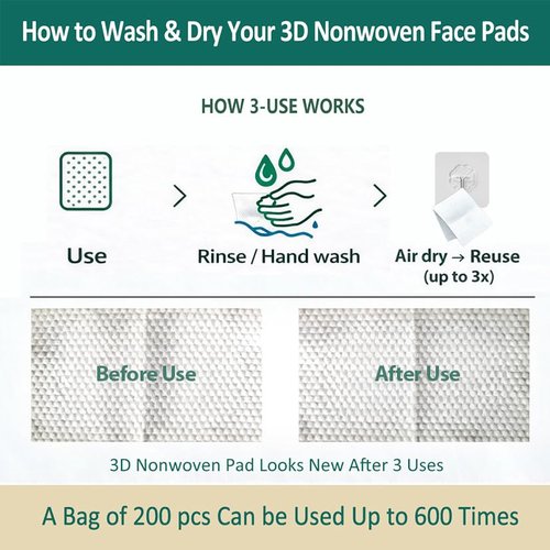 3-Use Disposable Nonwoven Cotton Pads (2XL 8"x4") 200 Cts (600 Uses), Cut Cost & Disposal Waste by 70%, Ultra Thick Soft & Durable, No Lint & Tearing Even Stretched, Ideal for Makeup Removal